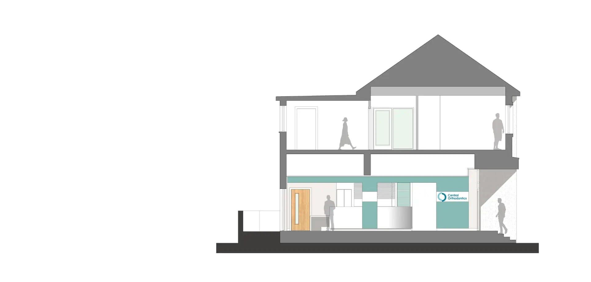 Central Orthodontics