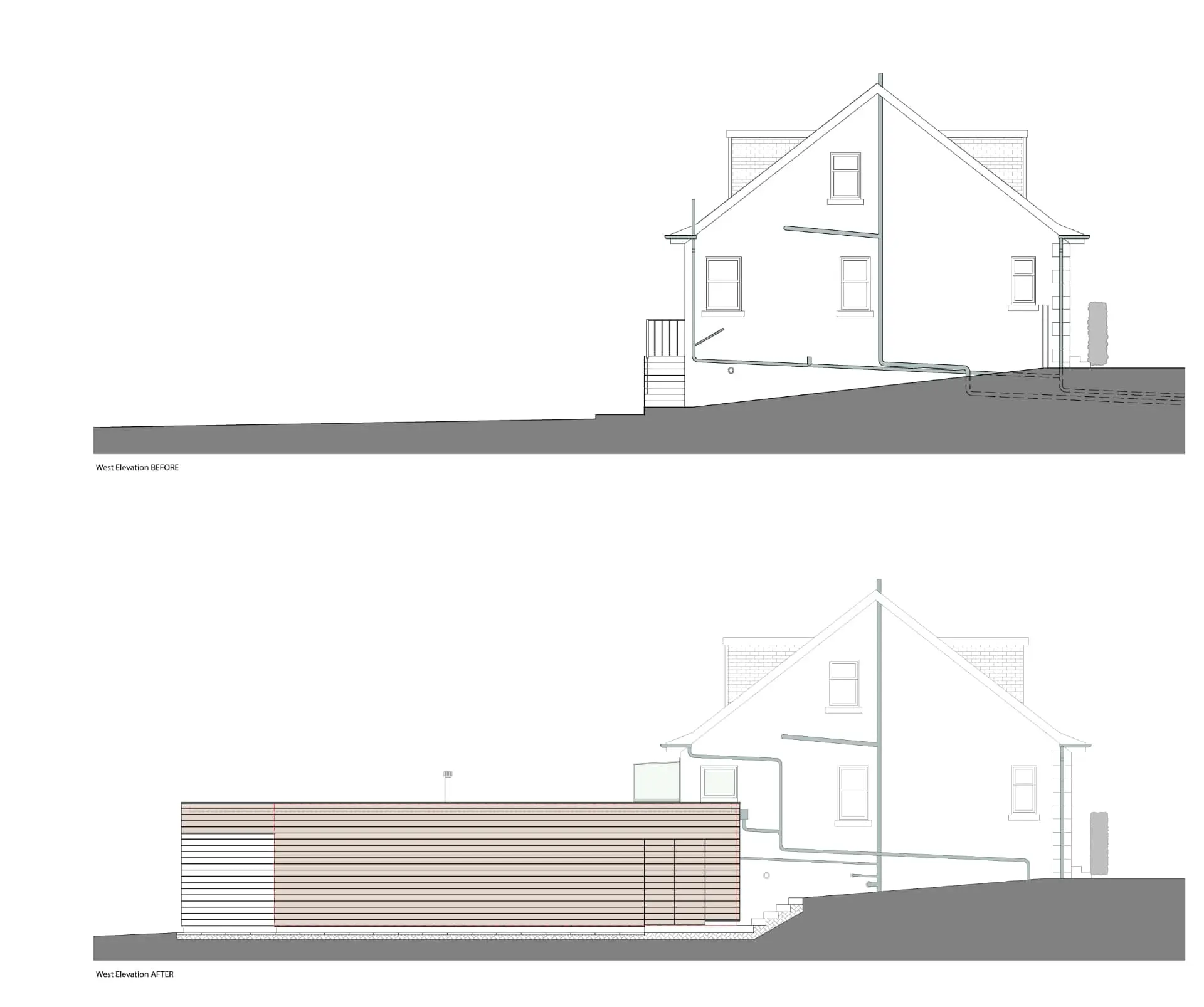 March Road, Edinburgh