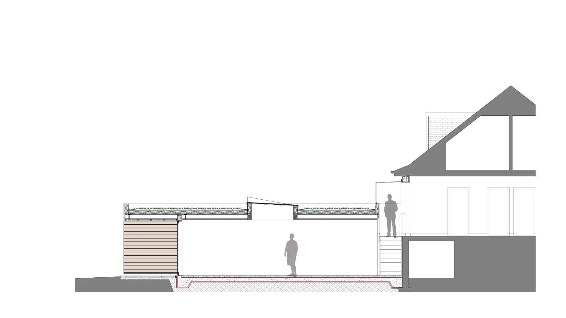 March Road, Edinburgh