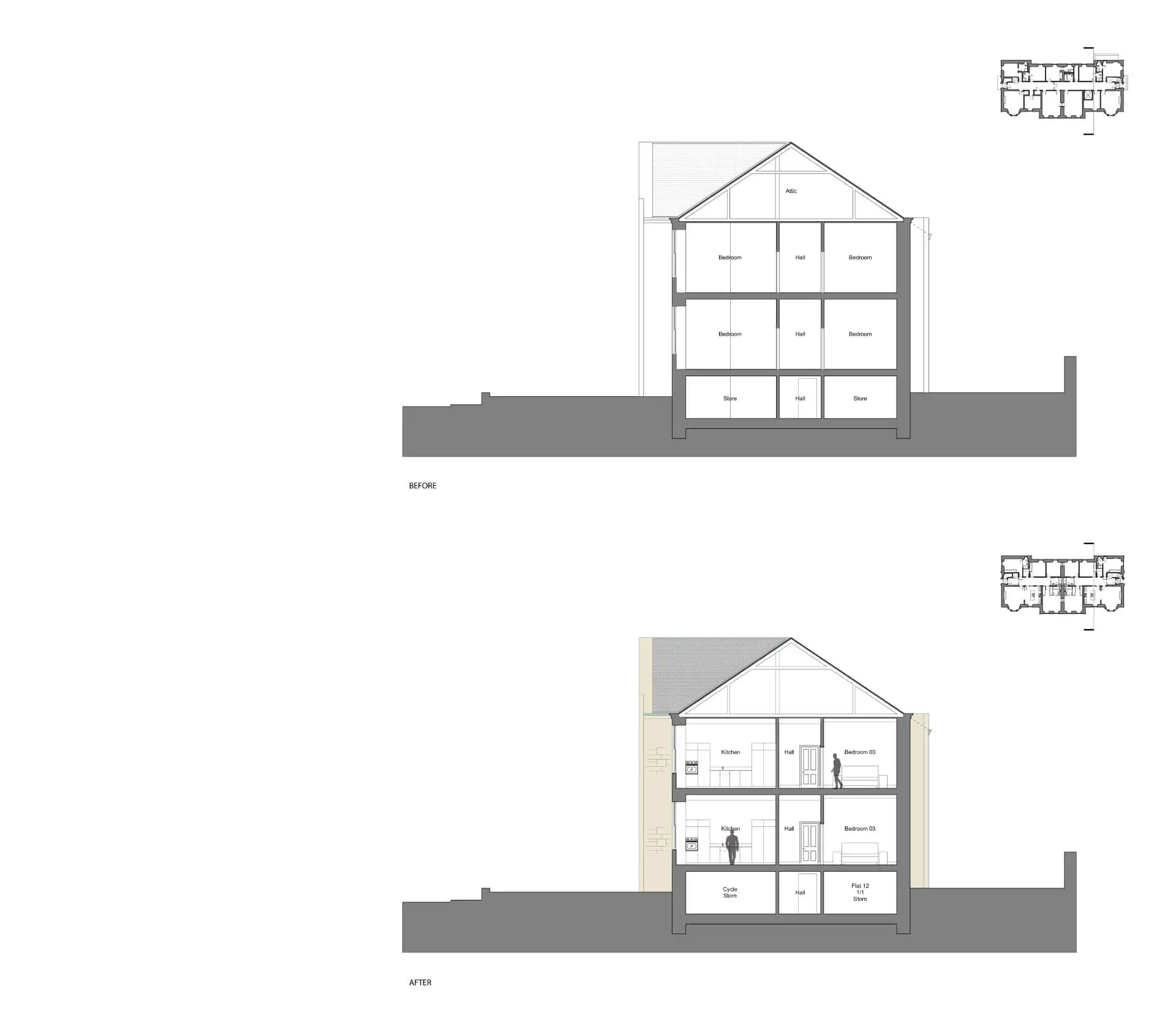 Partickhill Road, Glasgow